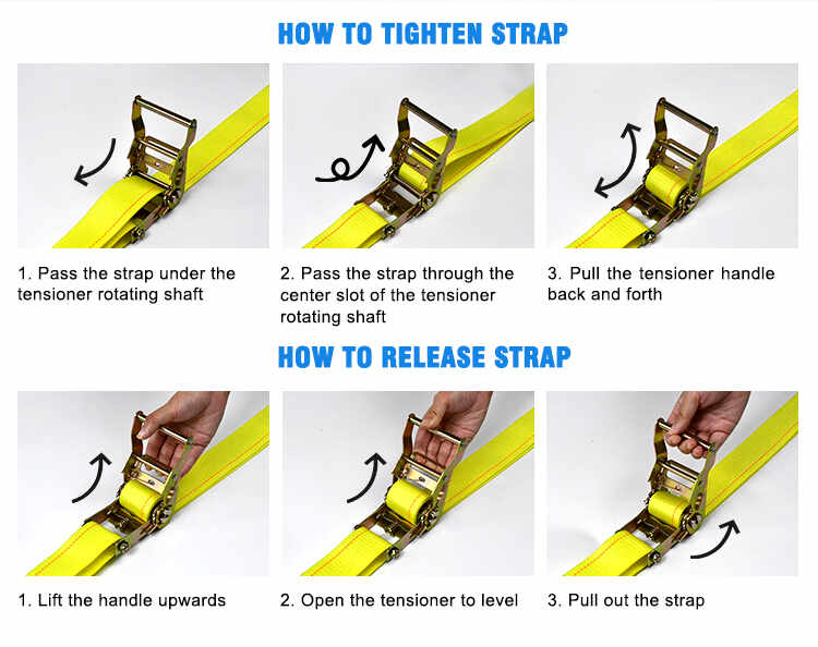 Master Master Stripet Straight Straight ໃນ 5 ນາທີ: ຜົນບັງຄັບໃຊ້ Rigging Rigging ຂອງ 2025 ຄູ່ມືສຸດທ້າຍ